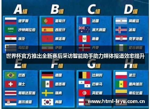 世界杯官方推出全新赛后采访智能助手助力媒体报道效率提升 世界杯官方推出全新赛后采访智能助手助力媒体报道效率提升